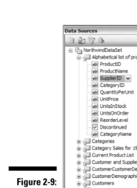 Figure 2-9:The Data