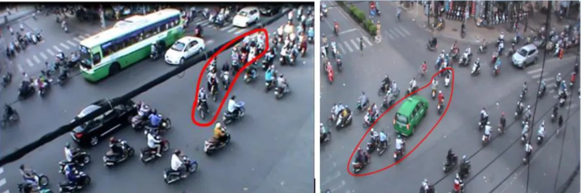 Figure 3-7: Grouping Behaviour at the Shared Space    Note. Own Picture