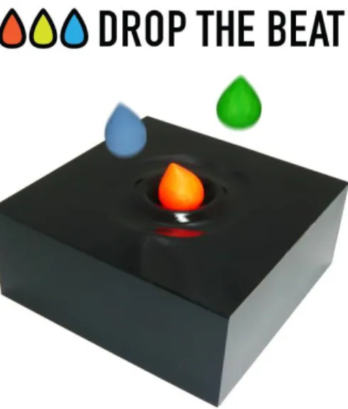 figure 1. Final, working DropTheBeat  prototype with three Droplets 
