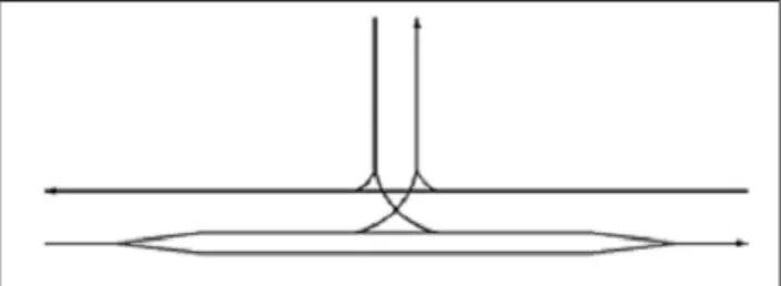 Fig.  1  shows  traffic  movements  on  CGT-intersection. 