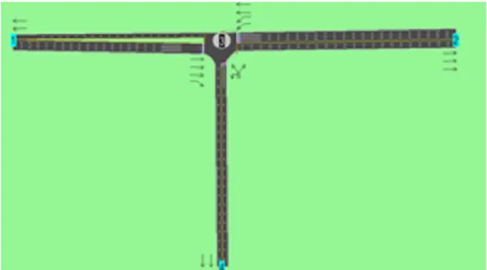 Fig.  2  and  Fig.  3  show  Synchro.8  model  for  the  con- con-ventional  T-intersection  and  the  unconcon-ventional   CGT-intersection respectively.