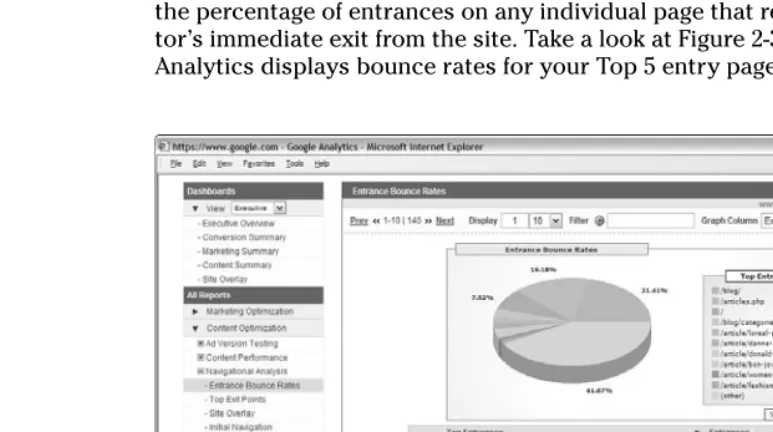 Figure 2-3:Viewing the