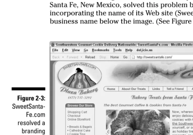 Figure 2-3:SweetSanta-