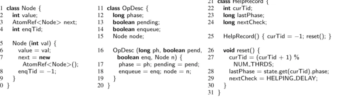 Figure 2. Auxiliary structures.