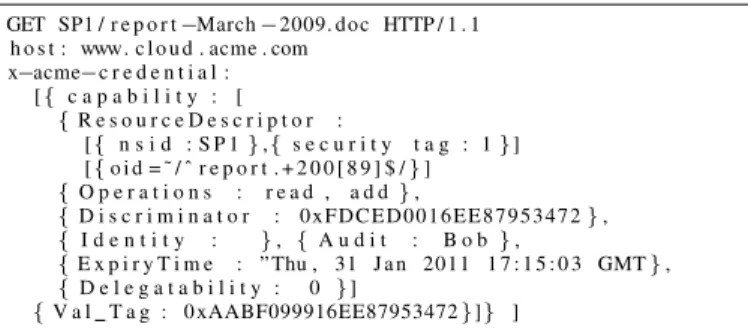 Fig. 3. HTTP request to GET an object from the storage cloud. A credential containing a capability and a validation tag are added to the HTTP header.