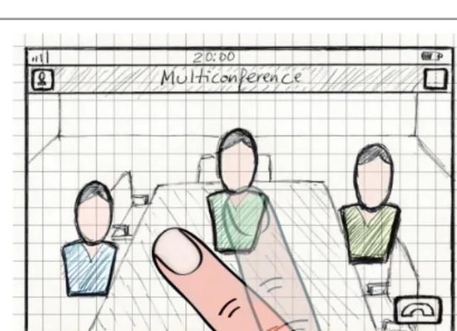 Figure 2. Sketch of a touch GUI for a multi-party con- con-ference.