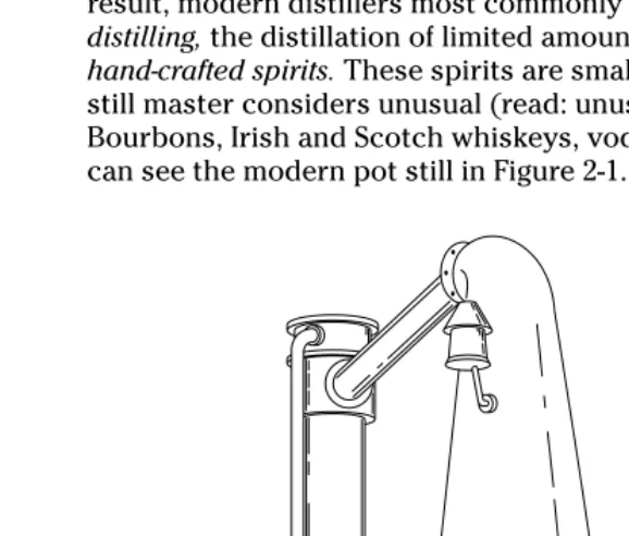 Figure 2-1: The modern pot still.
