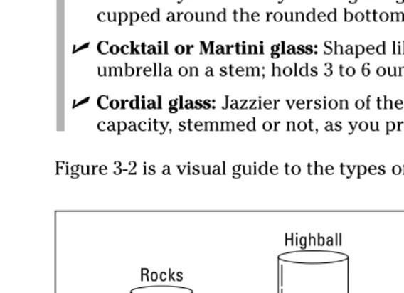 Figure 3-2: Spirits glasses.