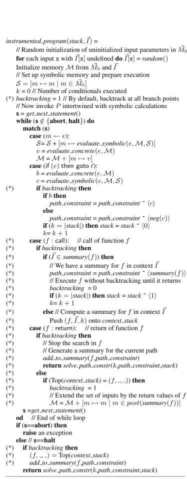 Figure 1. run DART and (*) run SMART test drivers