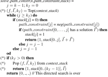 Figure 3. DART and (*) SMART solve path constr whether the current concrete function input assignment satisfies one of the preconditions currently recorded in the summary for f 