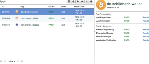 Figure 2: The SAM main page interface.