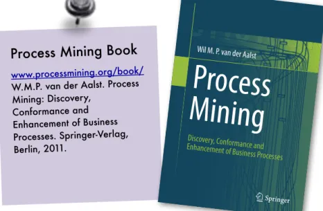 Figure 2: Positioning of the three main types of process mining: (a)  discovery, (b) conformance checking, and (c) enhancement.