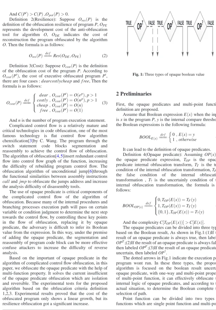 Fig. 1: Three types of opaque boolean value