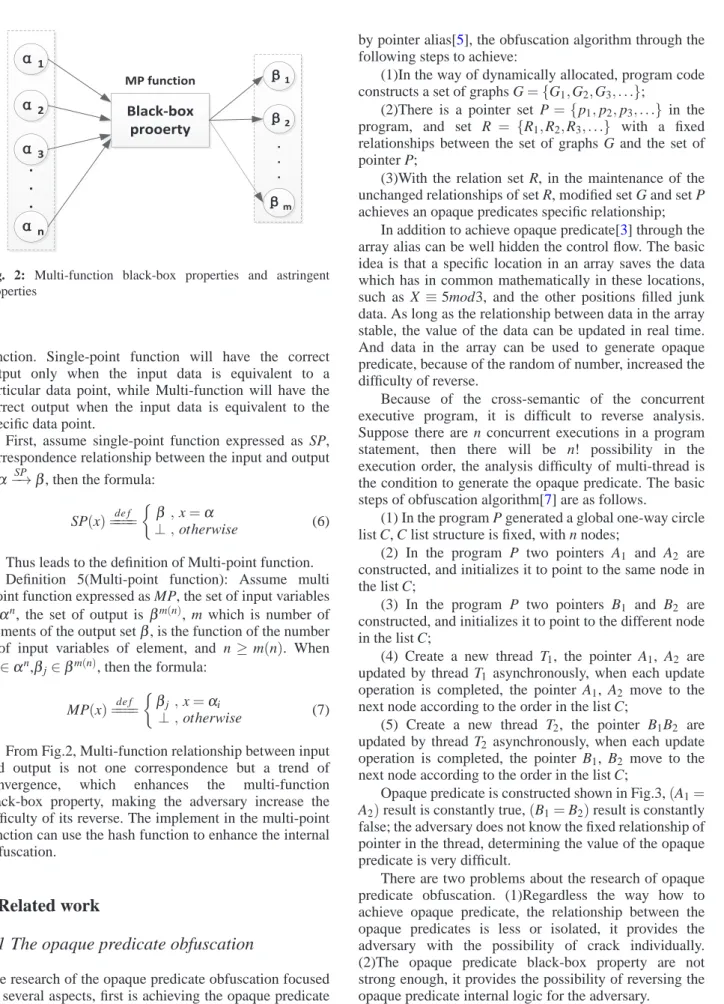 Fig. 2: Multi-function black-box properties and astringent properties