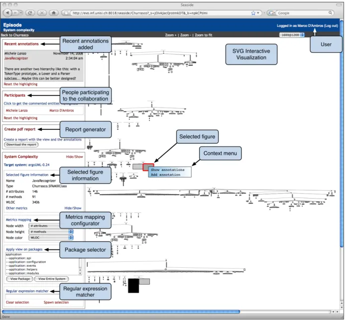 Fig. 2. A screenshot of the Churrasco web portal showing a System Complexity visualization of ArgoUML (http://argouml.tigris.org).