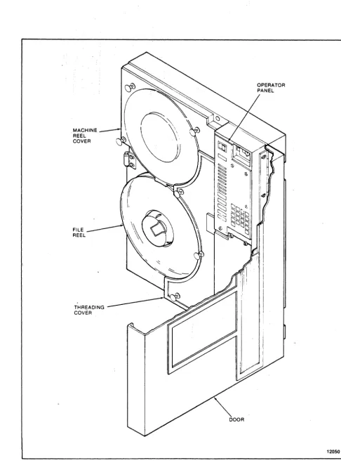 Figure 1-1. 