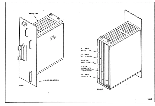 Figure 1-5. 