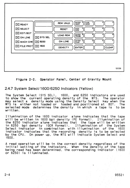 Figure 2-2. 