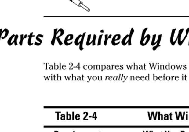Table 2-3What Part Plugs into WhatPort? (Continued)