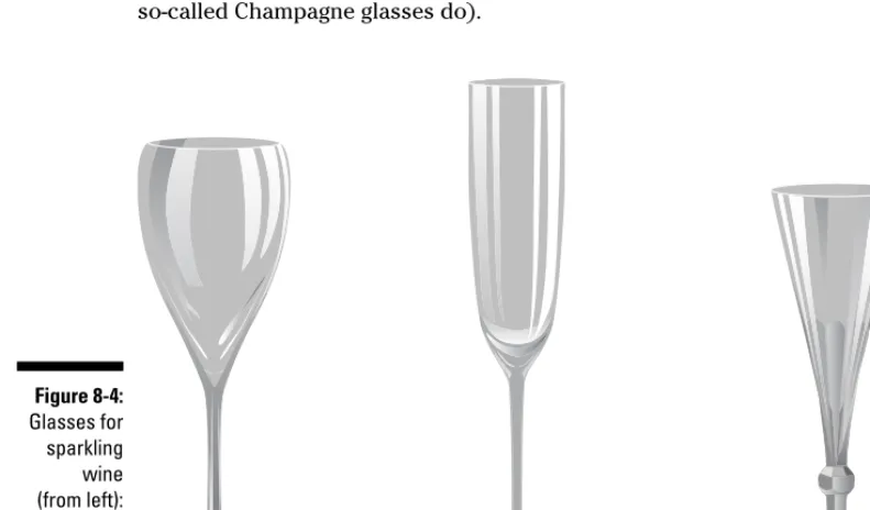 Figure 8-4:Glasses for