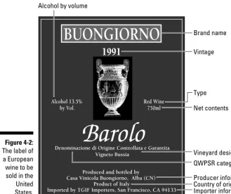 Figure 4-2:The label of