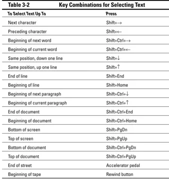 Table 3-2Key Combinations for Selecting Text
