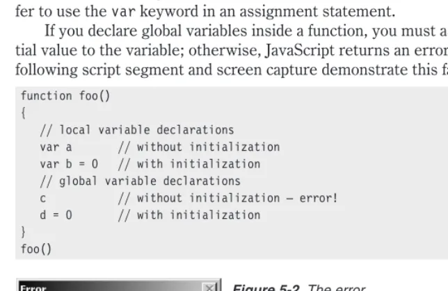 Figure 5-2. The error