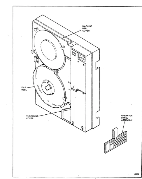 Figure 1-2. 