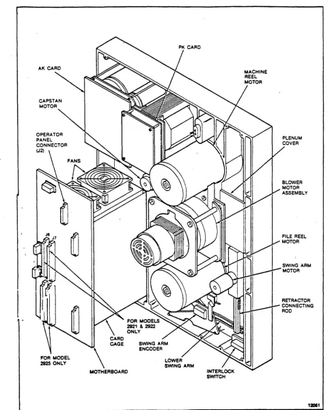 Figure 1-3. 
