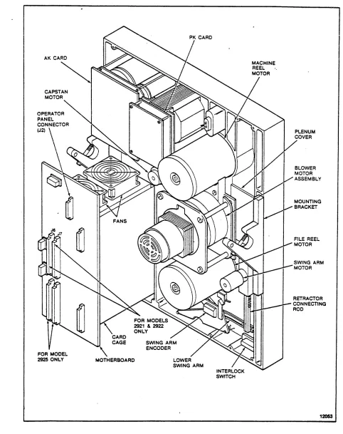 Figure 1-4e 