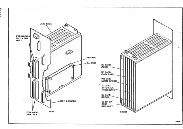 Figure 1-6. 