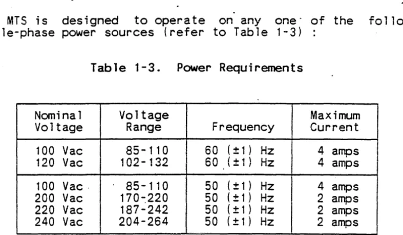 Table 1-3. 