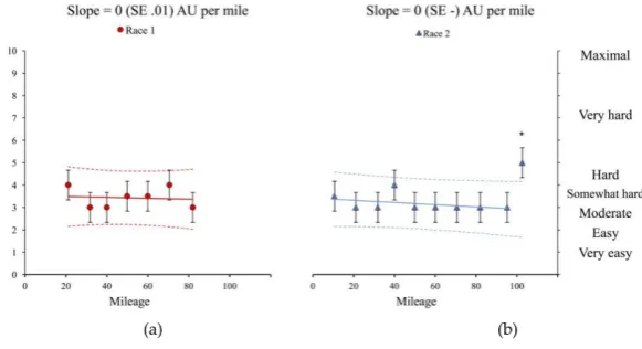 Figure 1. Cont.
