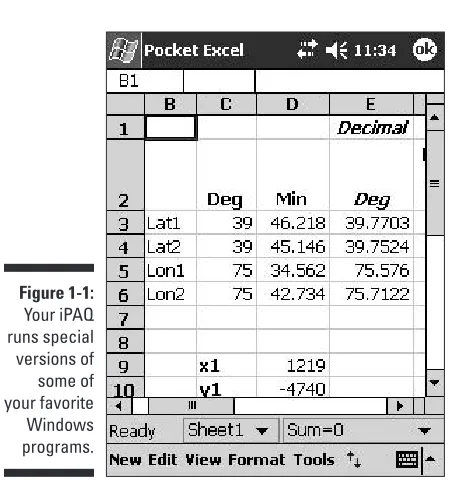 Figure 1-1:Your iPAQ