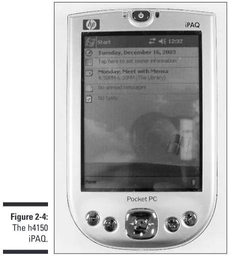 Figure 2-4:The h4150