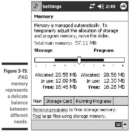 Figure 3-15:iPAQ