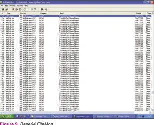 Figure 9. Base64 FileMon