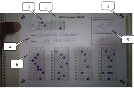 Fig. 4. Usage of an Optical Marks Recognition (OMR) Engine to collect answers to multiple-choice questions (Xian, 2013) 