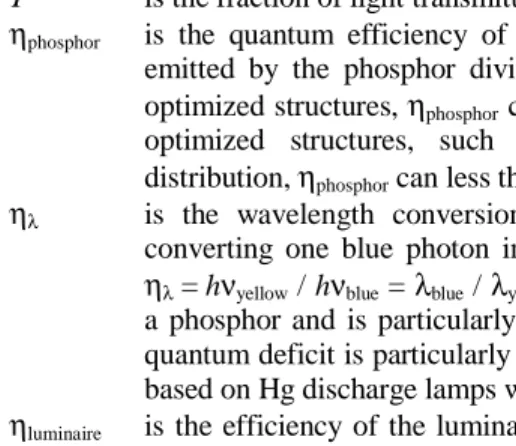 Fig. 2. Schematic flow of power and light of a white LED consisting of a blue-emitting  semiconductor chip and a yellow phosphor