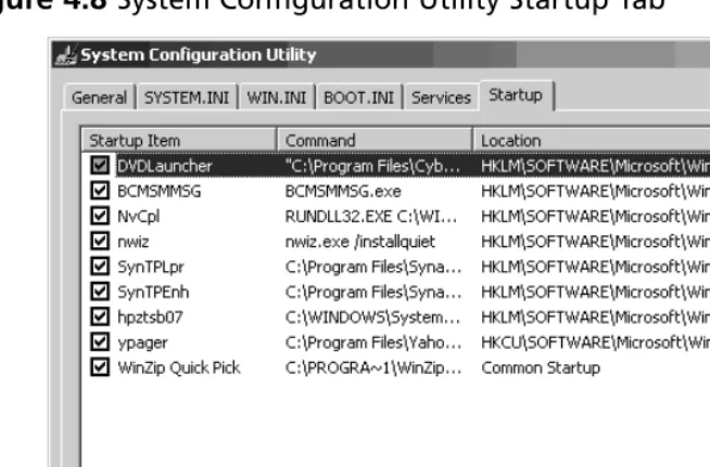 Figure 4.8 System Conﬁguration Utility Startup Tab