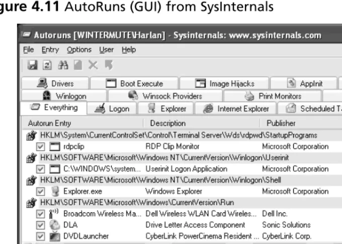 Figure 4.11 AutoRuns (GUI) from SysInternals