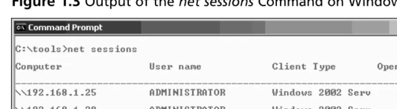 Figure 1.3 Output of the net sessions Command on Windows 2003