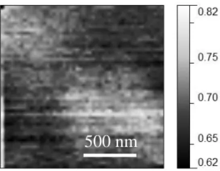 Figure 8. Sum of reflection and transmission normalized with the incoming light and the pure signal from a silver-free glass  substrate