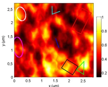 Figure 10. Expected optical generation rate for a solar cell with integrated random assemblies of nanoparticles