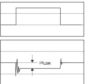 Figure 14. TPS76350 Output Voltage With Respect to Output Current