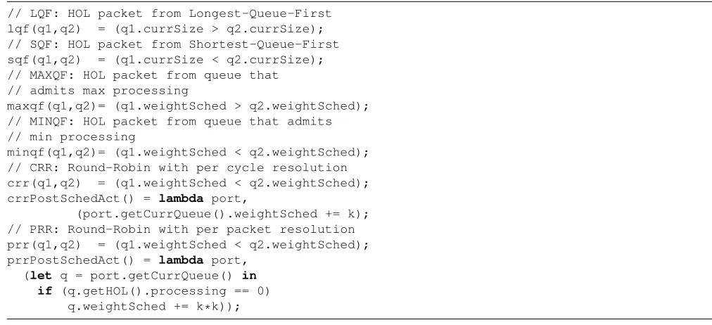 Figure 7: BASEL example of scheduling priorities and postSchedAct actions for multiple separated queues.