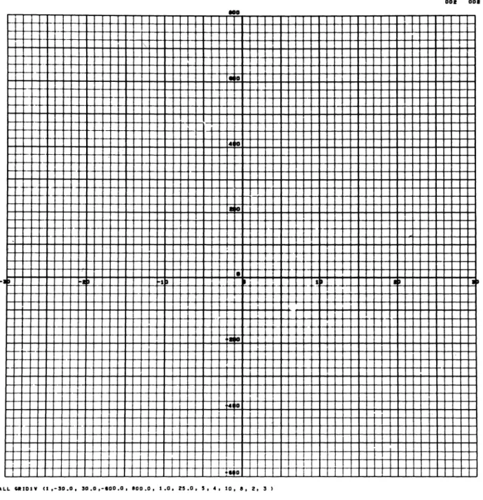 Figure  5-1  • I  I  r  DDDD-DD aDa  DD' 