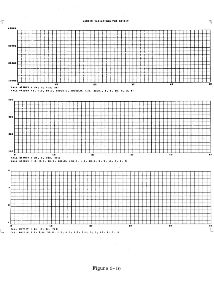 Figure 5-10  1 ,  , : , I , J ; i I 1  , .a  ea .a  la ID  L 