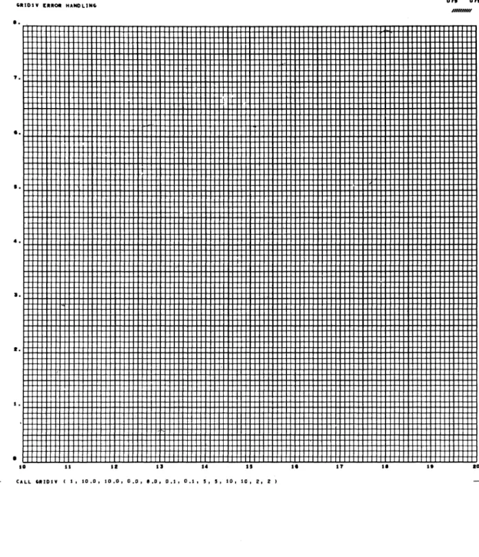 Figure 5-16  I I   ,e  I I   0000-0 ....... on  OY~ -eo 