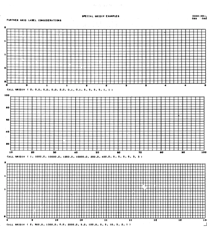 Figure  5-24  I  4 fD 80 3,  3  )  4 10  OOOO-OD-, 0 . . .   '  08.  • 100 